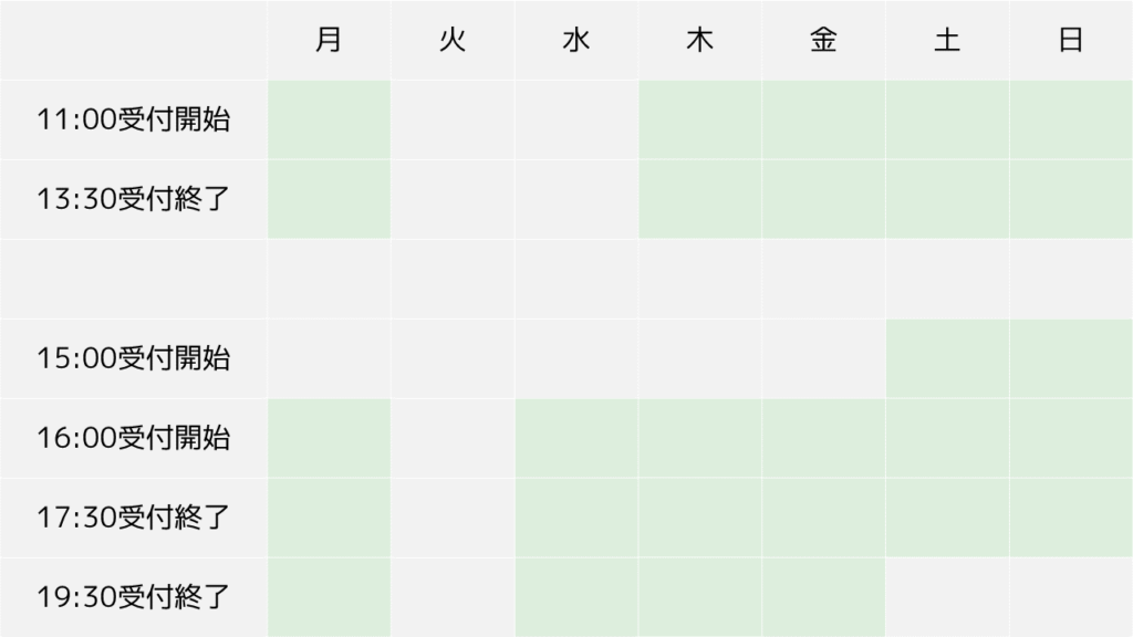 タイムテーブル